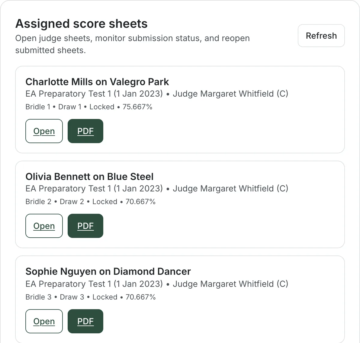 A judge's assigned dressage score sheets: each rider and horse with the test, the judge and letter, bridle number, draw, the sheet's status and its percentage, with buttons to open the sheet or download its PDF.